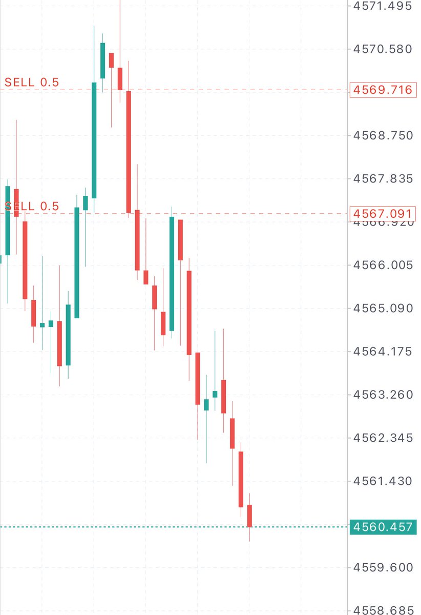 ゴールドショート100pips💥💥💥

完璧すぎる、、、💯

VIPのみんな爆益おめでとう！

この後も私はトレードします
みんなも一緒に稼ぎますか？？

 #XAUUSD 先出し