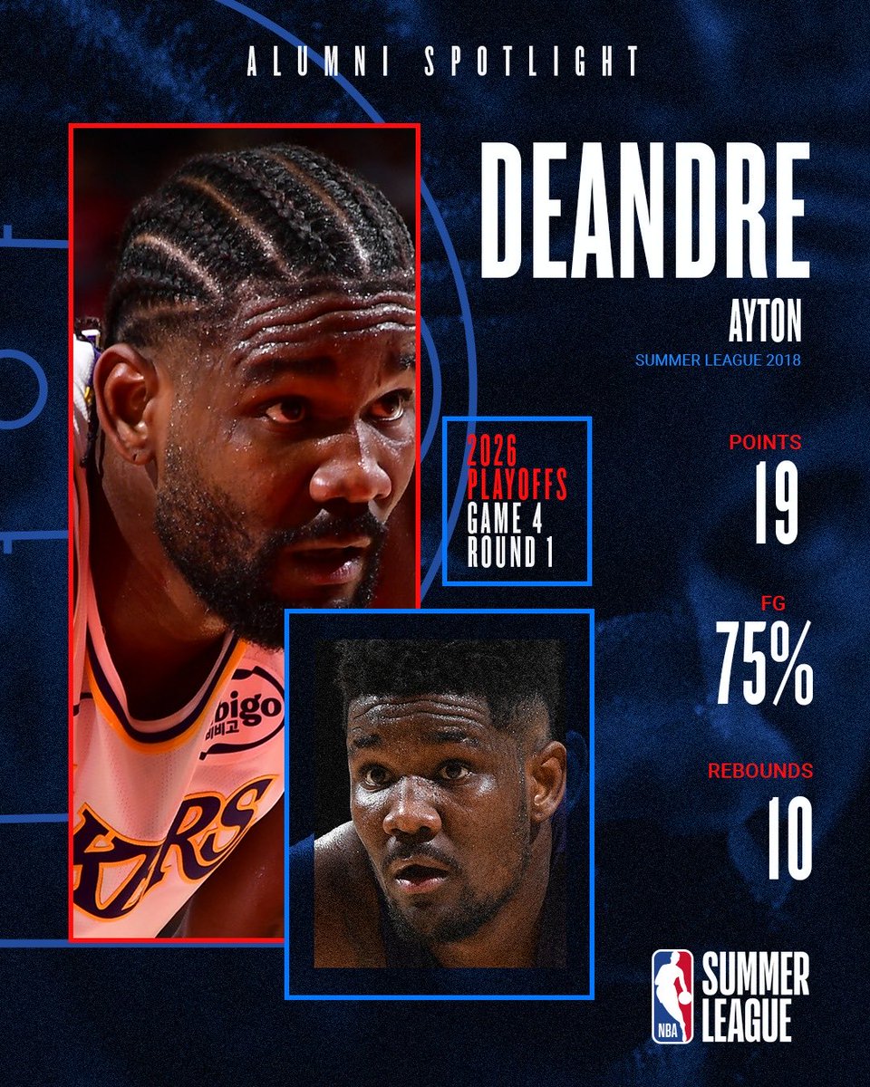 NBA Summer League tweet media