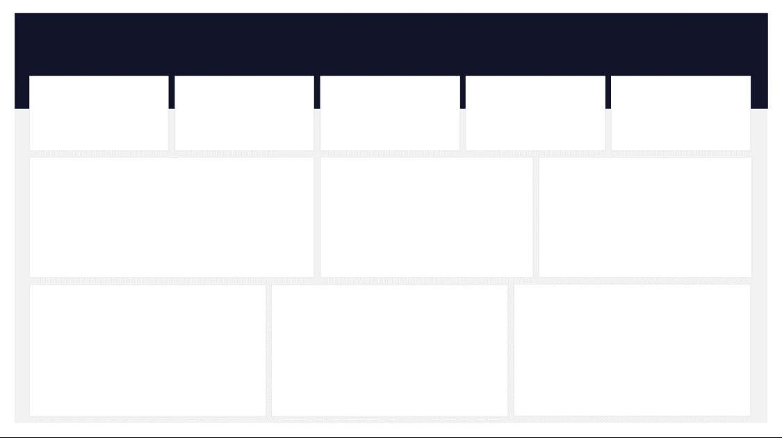 Obinna | Analytics → Manager tweet media