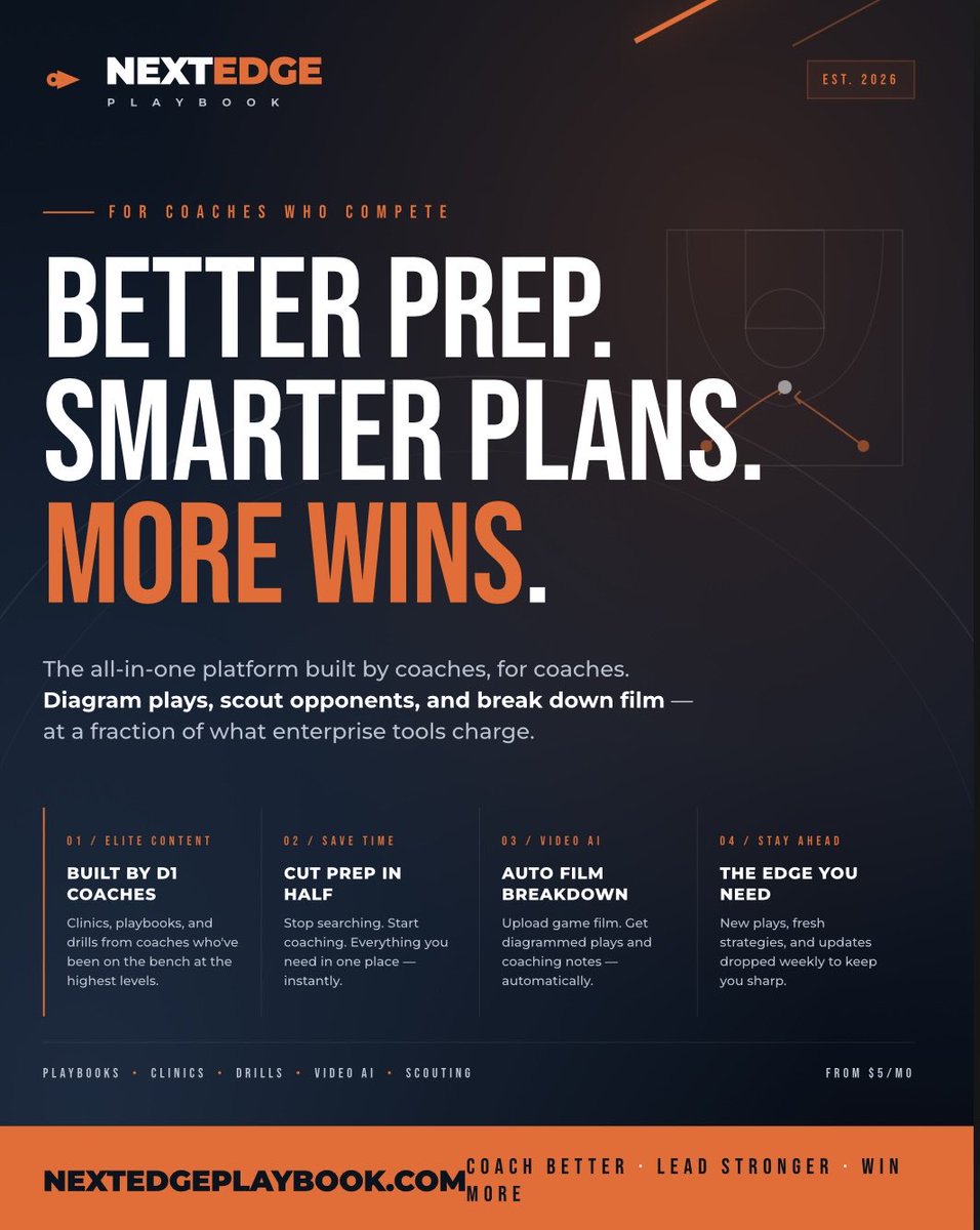 NextEdgePlays's tweet photo. This is what we’re about. Better prep. Smarter plans. More wins. https://t.co/JIXyVNiL0v https://t.co/byAiI0RTh7
