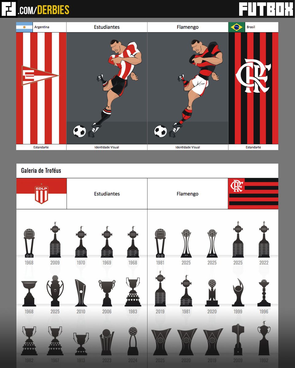 FUTBOX tweet media