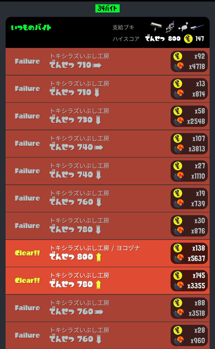 yu3_Salmonrun's tweet photo. さっきの続き〜
クリアできる人たちすごいね
もう何シフトも上手くいかなくて完全に自信喪失してる https://t.co/a3kIK3AxYA