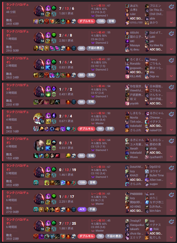 ADC SION OTP tweet media