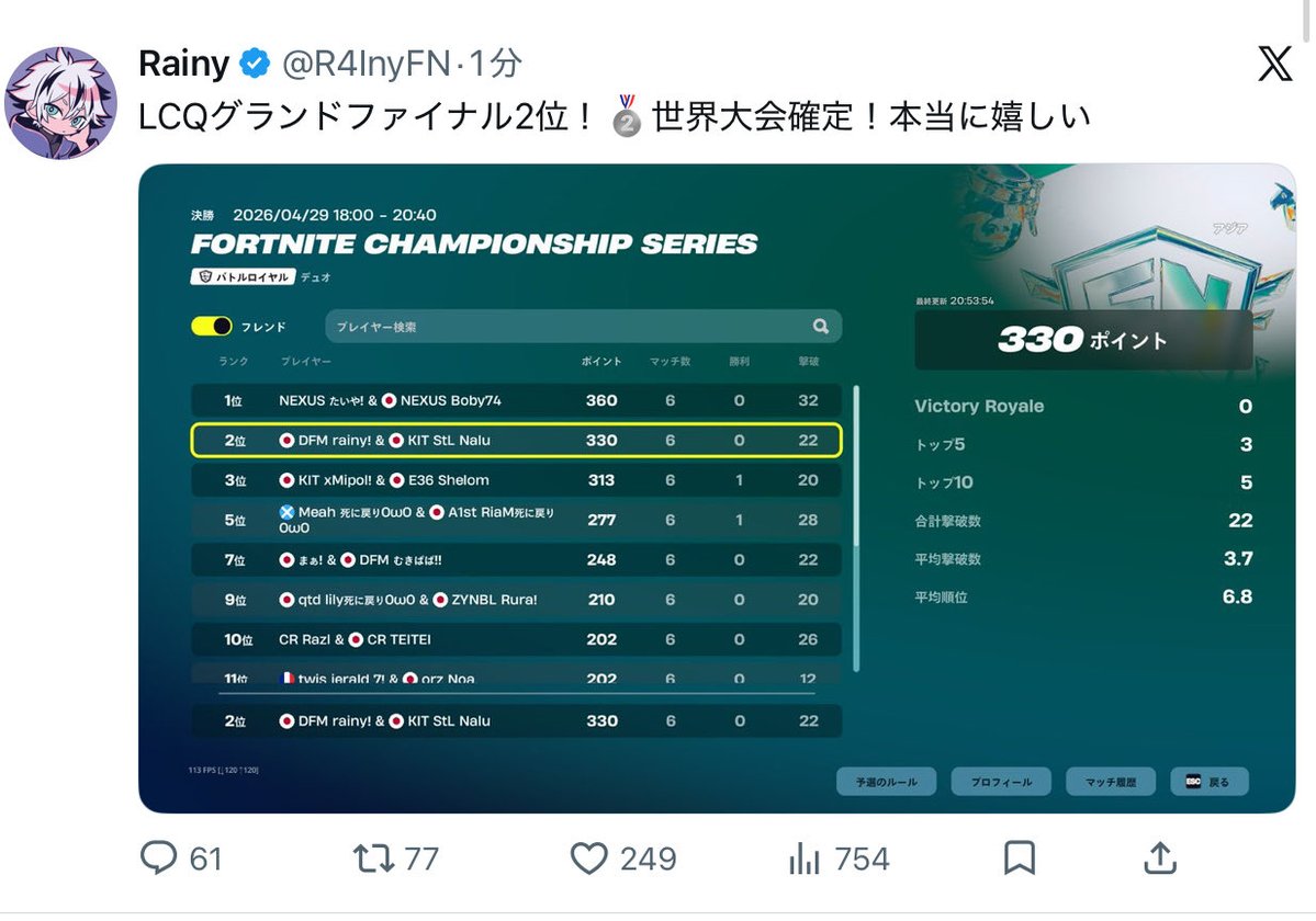 LYNX Zet tweet media