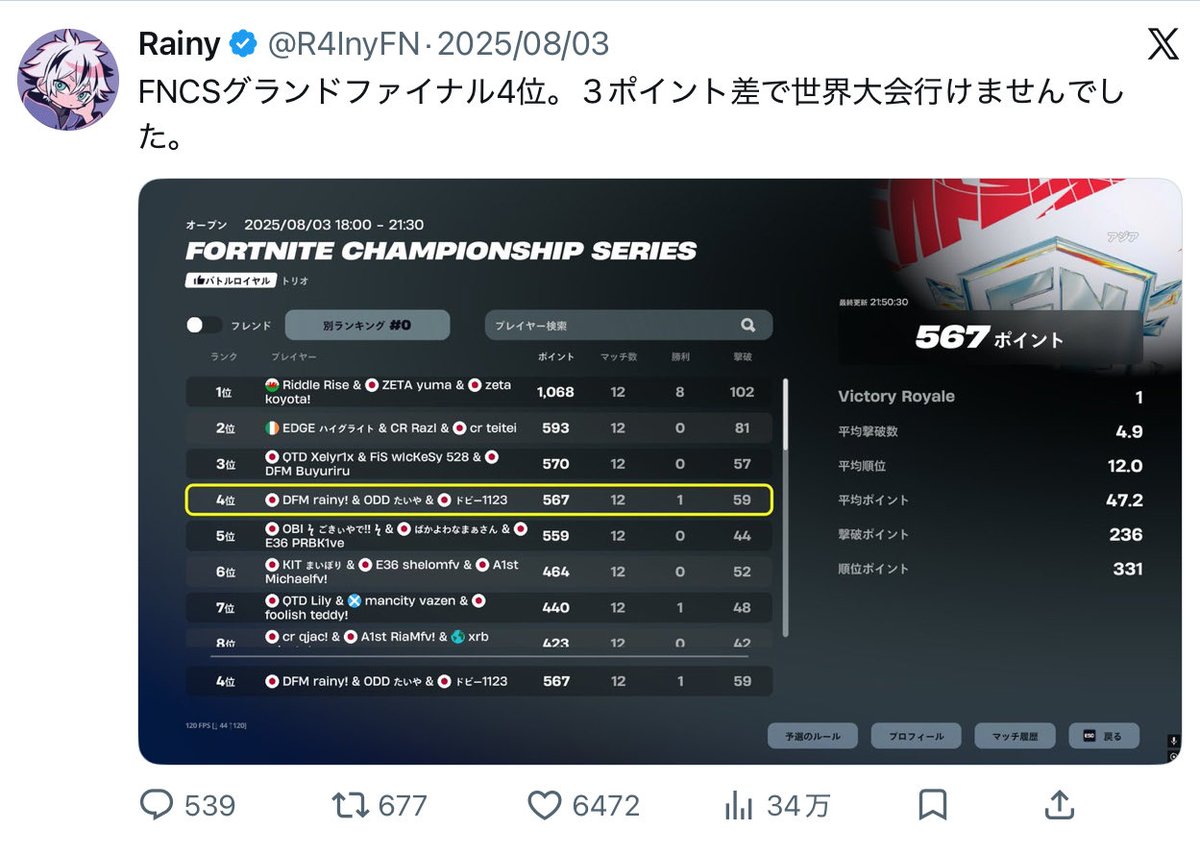 LYNX Zet tweet media