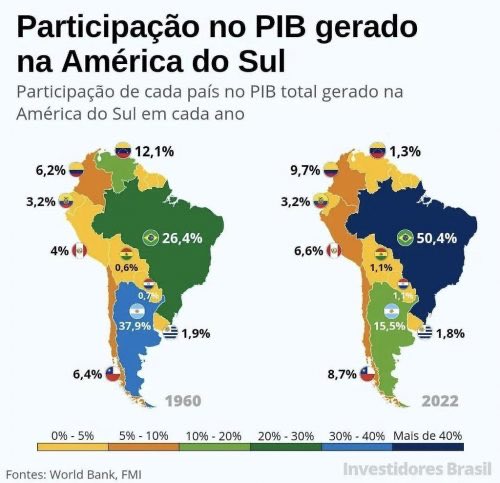 C_Pocceschi's tweet photo. @tolosito @EduardoLou14402 @MasGrandeRP Rsrs pobrito, nem dinheiro pra comprar banana você tem KKKKKKKKKKKKKKKKKK https://t.co/GtHK7GoKsk
