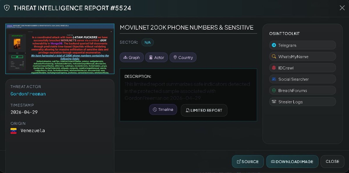VECERTRadar's tweet photo. 🚨 NATIONAL SECURITY ALERT: ALLEGED MASS TELECOMMUNICATIONS LEAK – MOVILNET VENEZUELA 🇻🇪📱🔓

A critical alleged breach has been detected within the servers of Movilnet, Venezuela's state-owned mobile telecommunications operator. The threat group L4TAMFUCKERS—led by the threat actor "GordonFreeman"—claims to have compromised the infrastructure and exfiltrated detailed data from over 200,000 telephone lines.

🏢 Affected Entity: Movilnet (Venezuela).

👤 Threat Actors: GordonFreeman, Izanagi, cantpwn, and YoSoyGroot (Team L4TAMFUCKERS).

📂 Volume of Alleged Leak: 200,000 user and line records.

📅 Publication Date: April 29, 2026.

⚠️ Alleged Vulnerability: An IDOR (Insecure Direct Object Reference) flaw in the MongoDB backend, which allegedly allowed for the sequential enumeration of documents.

📊 Scope of Alleged Breach (PII and Balance/Account Profiling)

The sample of JSON files published by the attackers reveals a level of detail that—if confirmed—would enable the complete profiling of subscribers:

Personal Identity: Full names, National ID numbers, dates of birth, and professions.

Contact Data: Mobile phone numbers, landline numbers, and detailed physical addresses.

Device Information: IMEI numbers, device models, SIM types, and network technology (4G-LTE).

Financial Status: Active service plans, current balances, payment history, and billing cycle dates.

🛡️ Preventive Recommendations

🔒 Communication Caution: Movilnet users are advised to remain vigilant regarding suspicious calls or messages requesting security codes—even if the caller appears to possess specific details regarding their service contract.

🔑 Banking Security: Strengthen the security of financial accounts linked to your mobile phone number by utilizing authentication methods that do not rely exclusively on SMS.

Monitor: https://t.co/wk9bZJ2Nli

#CyberSecurity #Venezuela #Movilnet #DataBreach #L4TAMFUCKERS #PII #IDOR #Telecom #VECERT #InfoSec 🇻🇪🛡️⚠️🚨📱