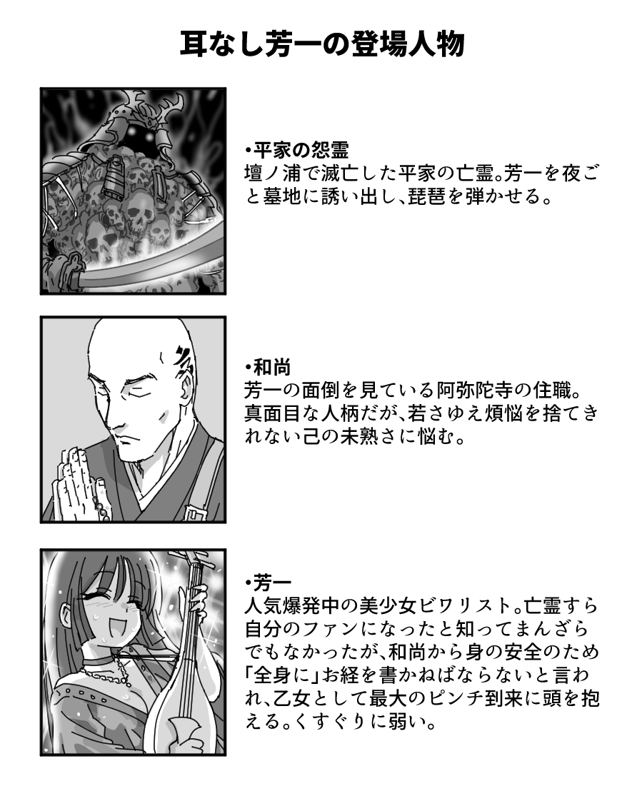 登場人物。