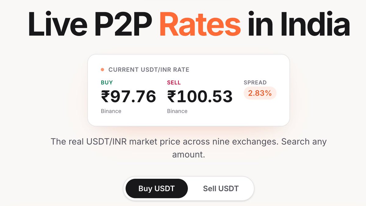 P2P Rate tweet media