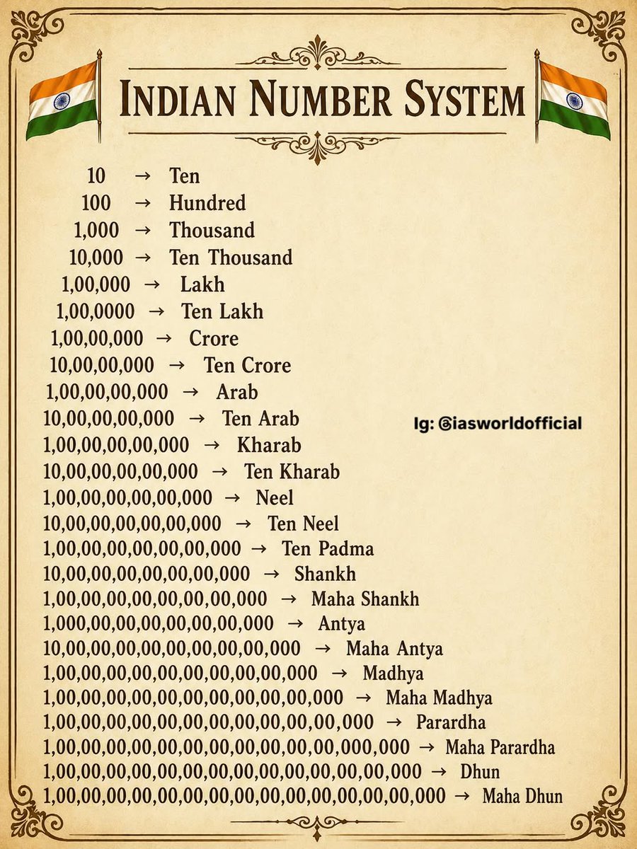 Soul Of Bharat tweet media