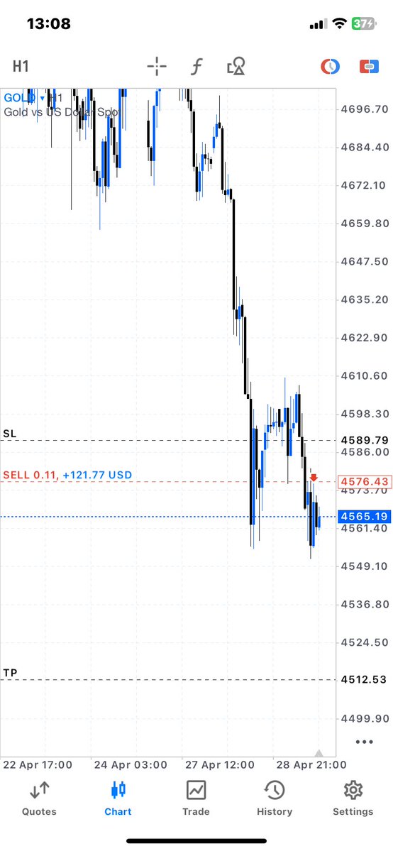 I.Am.Joel 📊 tweet media