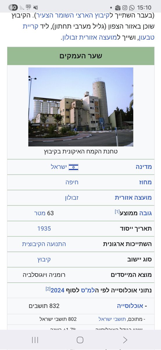 Micha_Kaufman's tweet photo. @DavidBnut הוא הקריא נכון. כתוב:

מדינה: ישראל
מחוז: חיפה

מאז גדלו מ 770 ל 832 תושבים.... https://t.co/8vLRdWPSE7