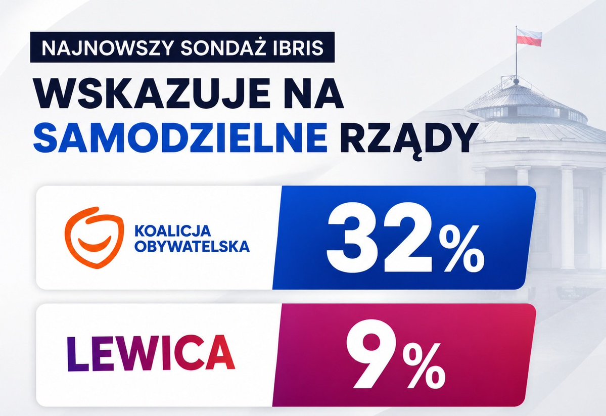 NEXØM 🇵🇱 tweet media