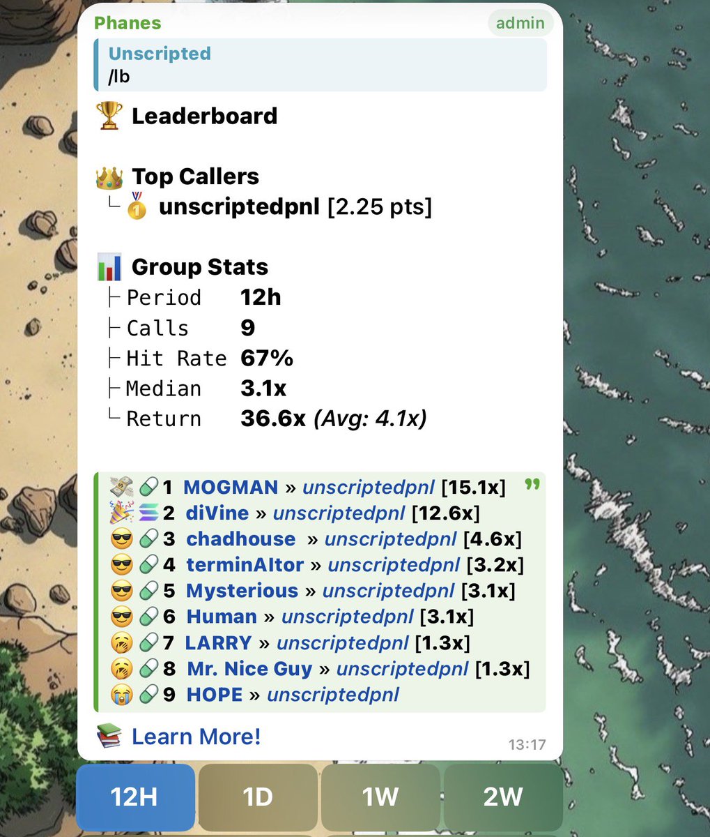 unscripted ✰ tweet media