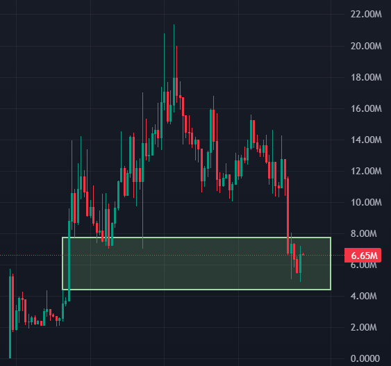 Shrebobo tweet media