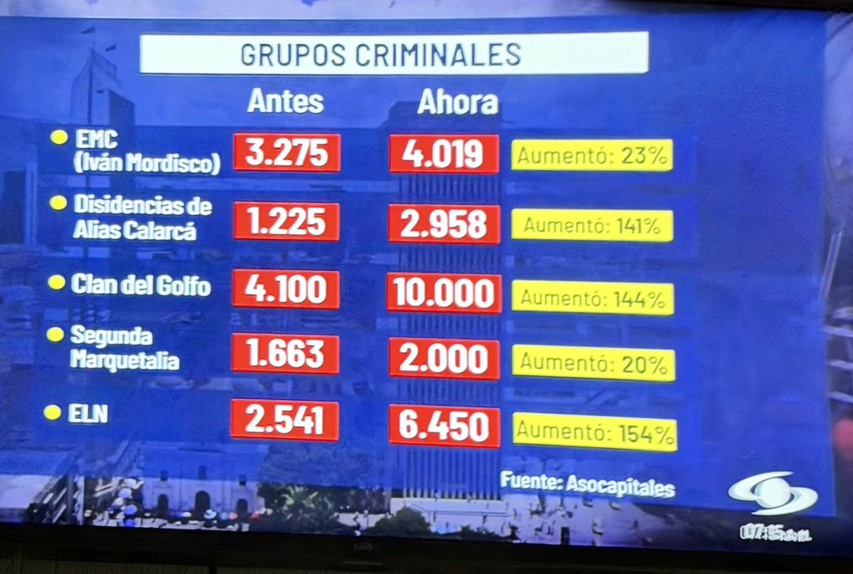 SARCASTICO DE DERECHA tweet media