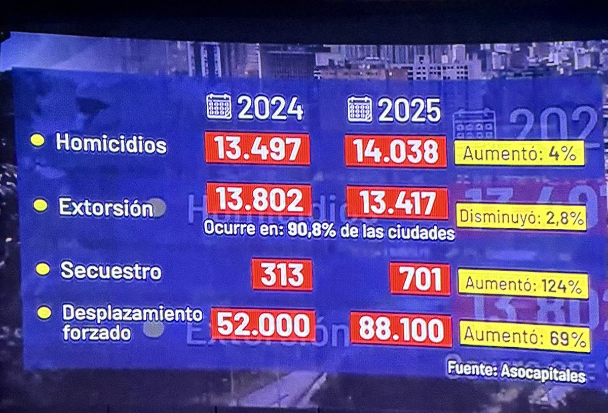SARCASTICO DE DERECHA tweet media