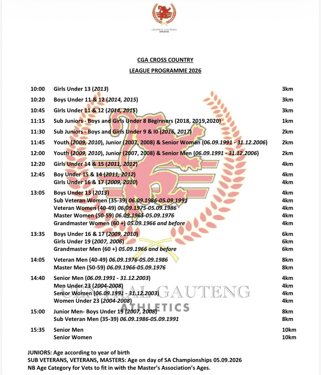 Run Alex Athletics Club tweet media