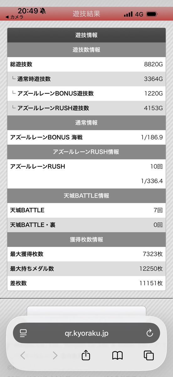 Mg0220PSG's tweet photo. フリーズからの初万枚 https://t.co/DM2ZVBBDKP