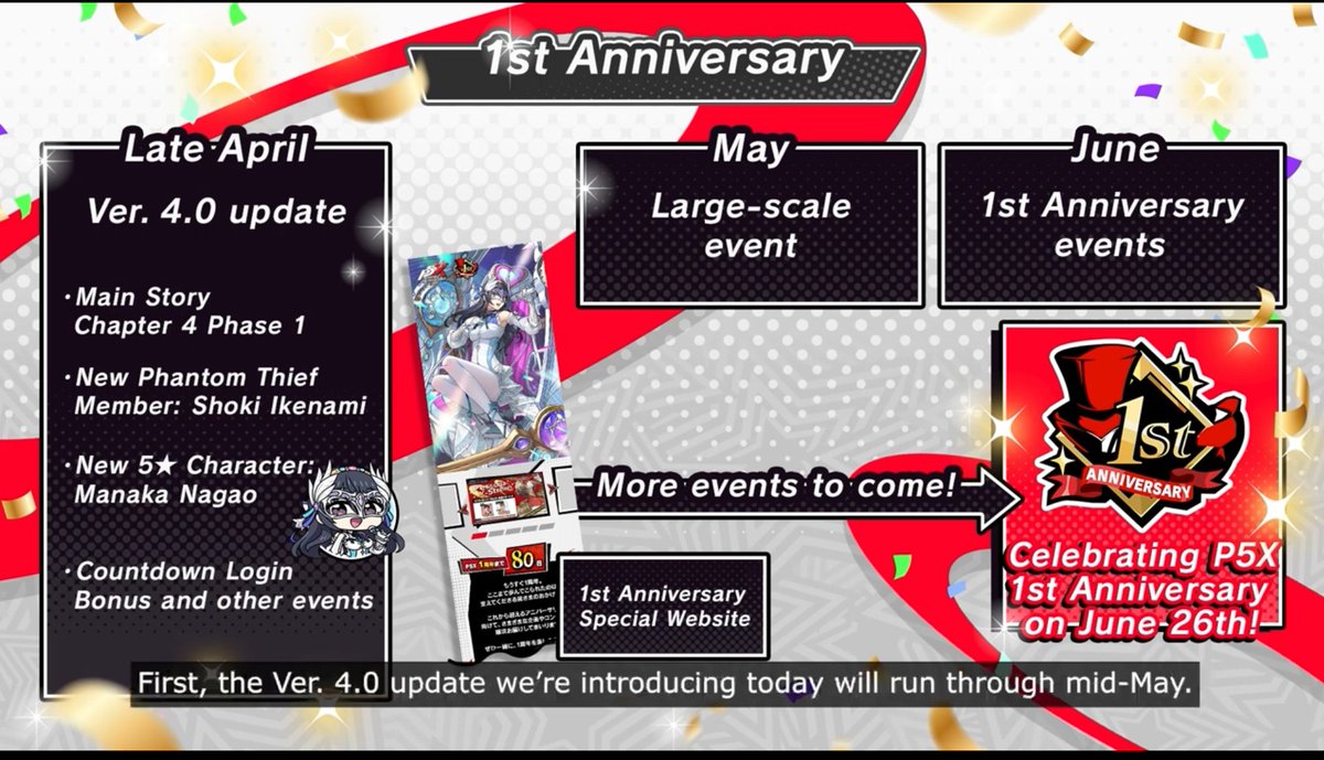 P5X News and Info tweet media