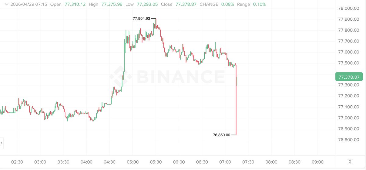 Satoshi Flipper tweet media