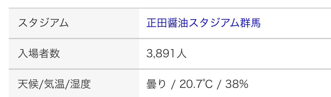 うるミニ tweet media