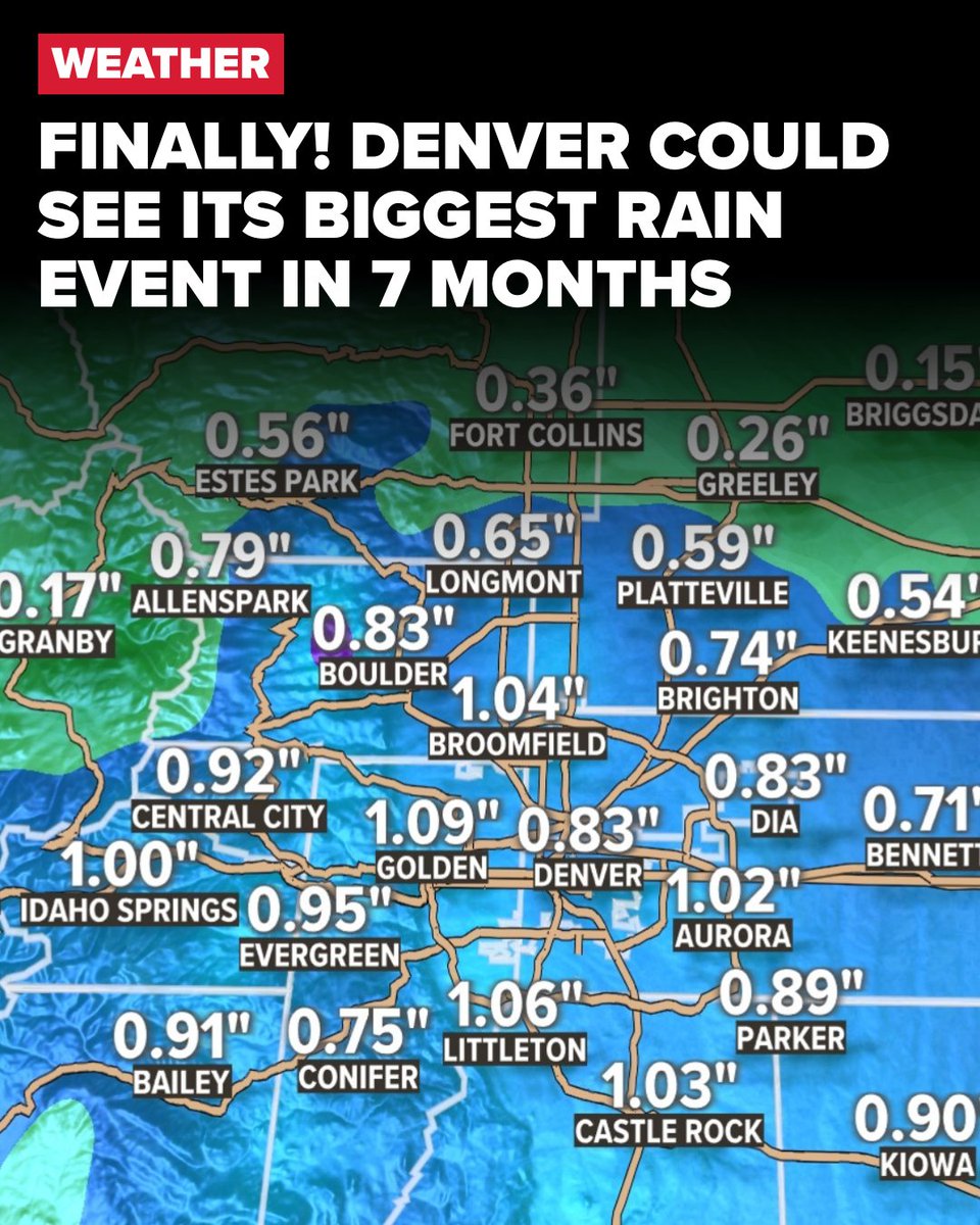 9NEWS Denver tweet media