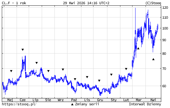 BitHub tweet media