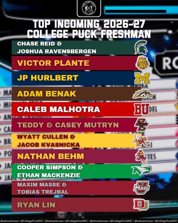College Puck NXT tweet media
