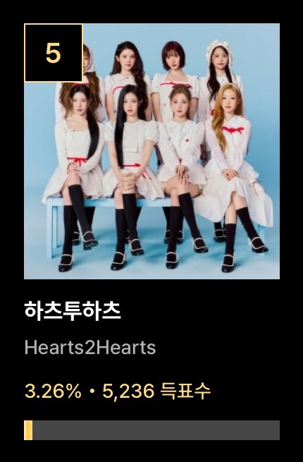 H2H VOTING TEAM tweet media