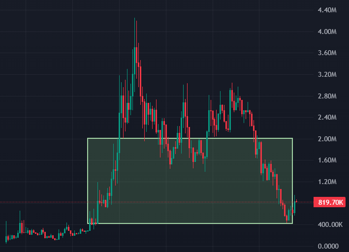 Shrebobo tweet media