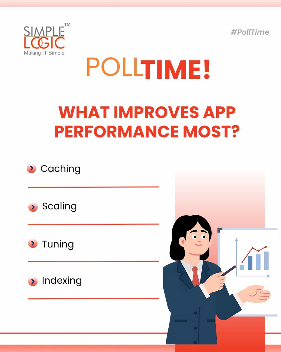 SimpleLogic_IT's tweet image. #PollTime
What improves app performance most?

A) Caching ⚡
B) Scaling 📈
C) Tuning 🔧
D) Indexing 📑

Comment your answer below👇

#manageditservices #application #caching #tuning #indexing #makeitsimple #simplelogicit #simplelogic #makingitsimple #itservices #itconsulting