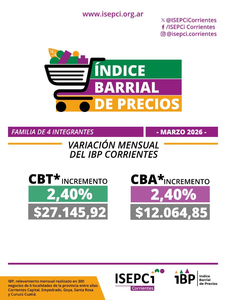 ISEPCi Corrientes tweet media