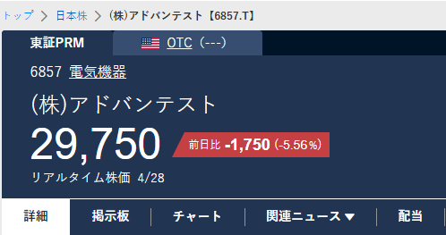 洋介@投資界の狼 tweet media