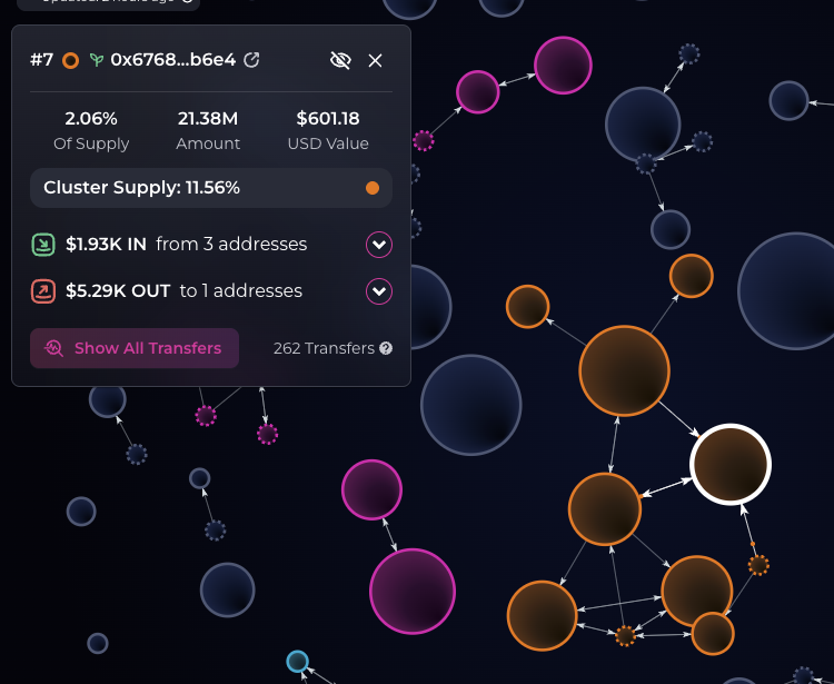 7igher's tweet photo. For those spreading FUD about the 11% cluster, Bubblemaps is tripping. 

Go check every single wallet that this cluster supposedly holds, all of those wallets are out. It may be using outdated pre-bonding data or something. https://t.co/BIcL006zyX