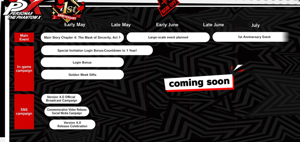 P5X News and Info tweet media