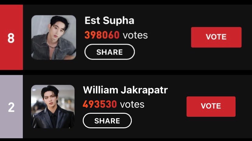 Yoona614243's tweet image. Westies vote for WE  starlightawards.asia

#westies #WE #WilliamEst