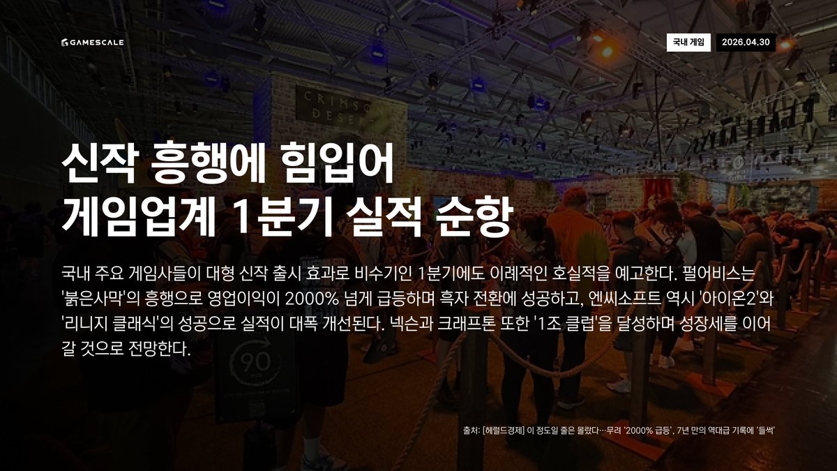 GameScale tweet media