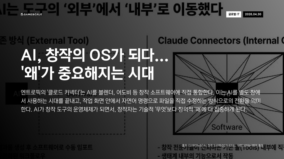 GameScale tweet media