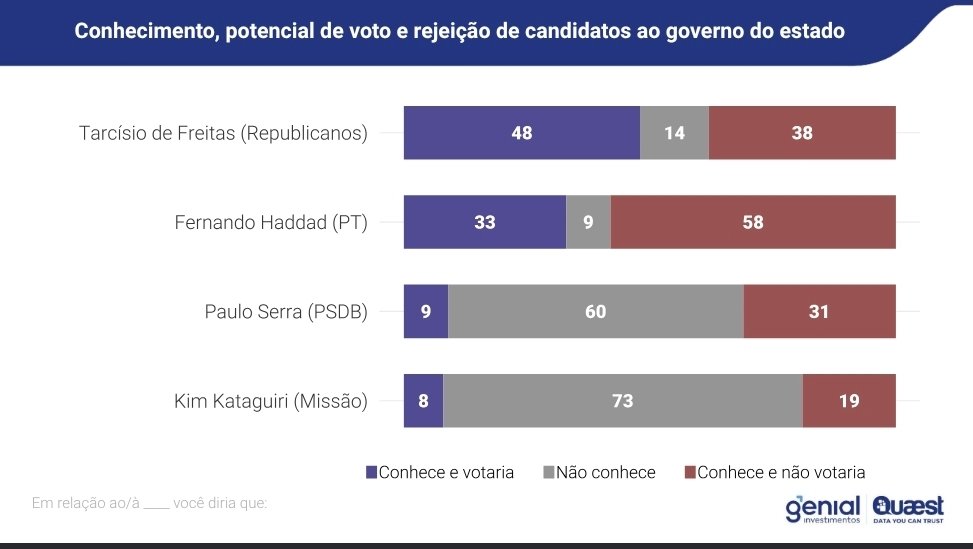 Ricardo Berezin tweet media