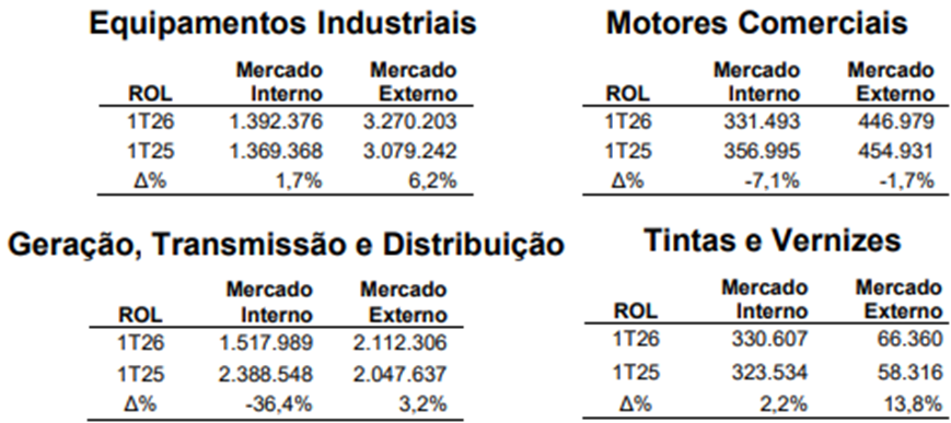 Renato A. F. Reis | CNPI-P tweet media