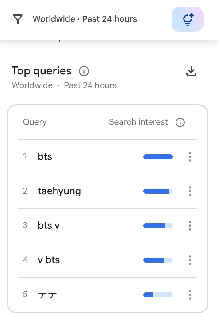 Ⓥ ꫂ❁ ||TYPE 非 tweet media