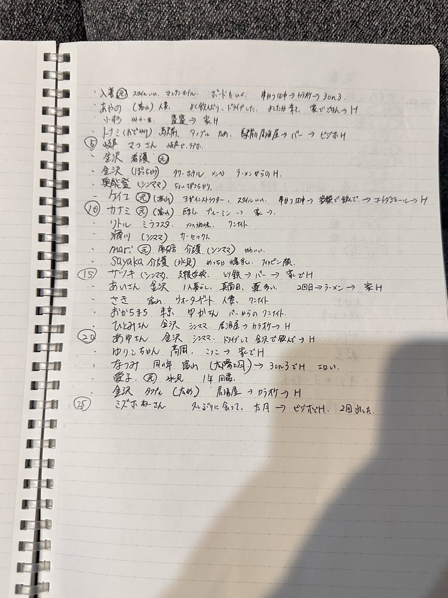 seeyasaffron's tweet photo. あなたの名前書かれてるかもしれない https://t.co/7TPGCB25bc