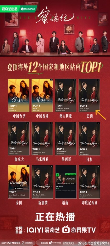 ThongChumpoo🍓🏰👑 tweet media