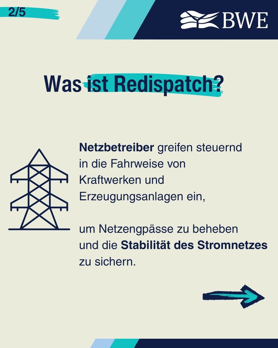 Bundesverband WindEnergie e.V. tweet media