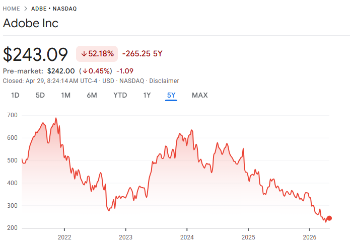 Dividend Growth Investor tweet media