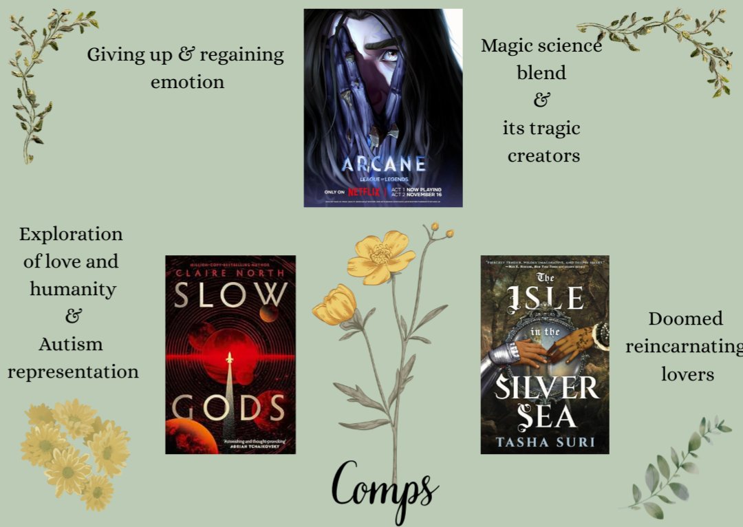 Melanie is querying tweet media