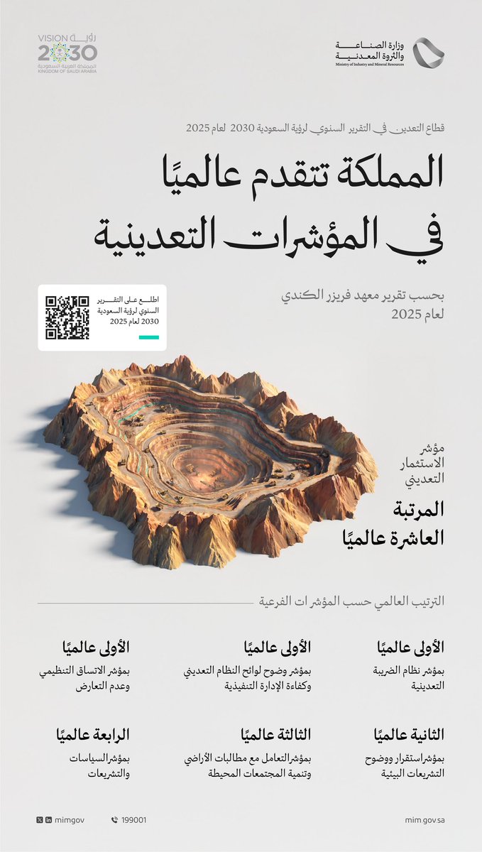 DesMeet's tweet photo. .

أعمال مبهجة ومتقنة
مدرسة جديدة 👏🏼
@mimgov 

. https://t.co/cZARfEpmTr