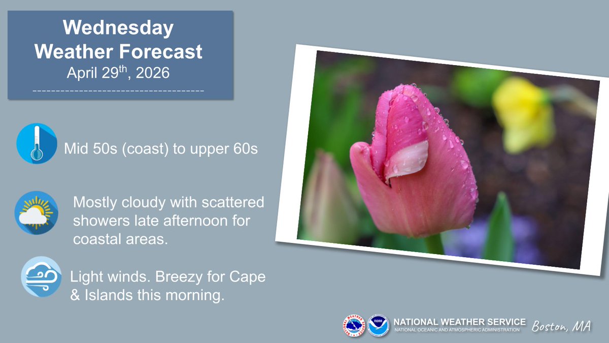 NWS Boston tweet media
