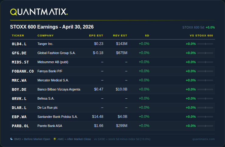 Quantmatix tweet media